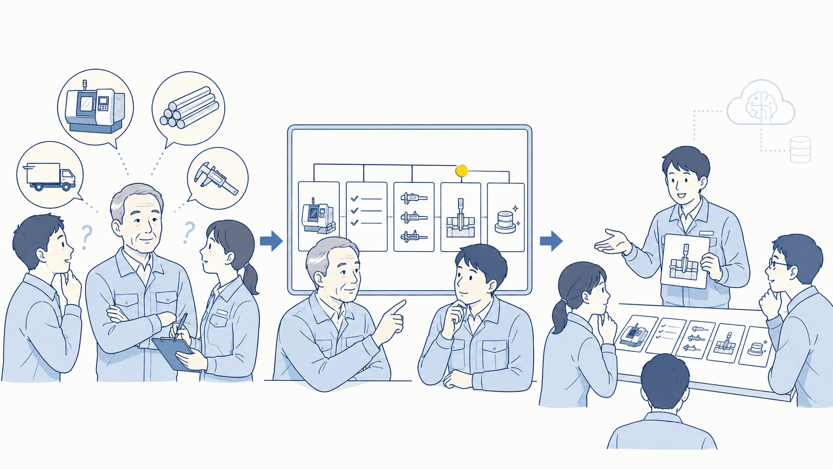 ベテランの判断を会社の知識として残す方法のアイキャッチ画像