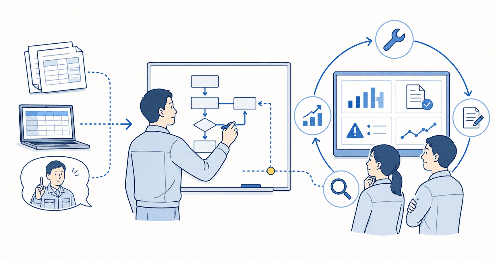 システムを作って終わらない。会社が学び続ける仕組みをつくるのアイキャッチ画像