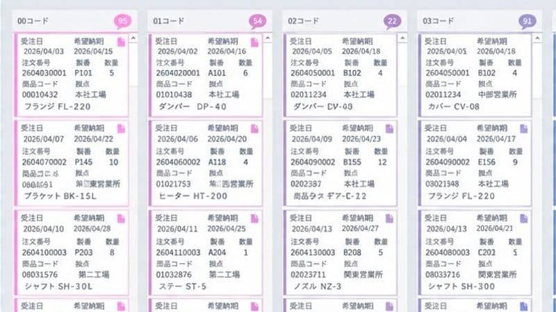 製造業の生産管理システムのカンバン画面